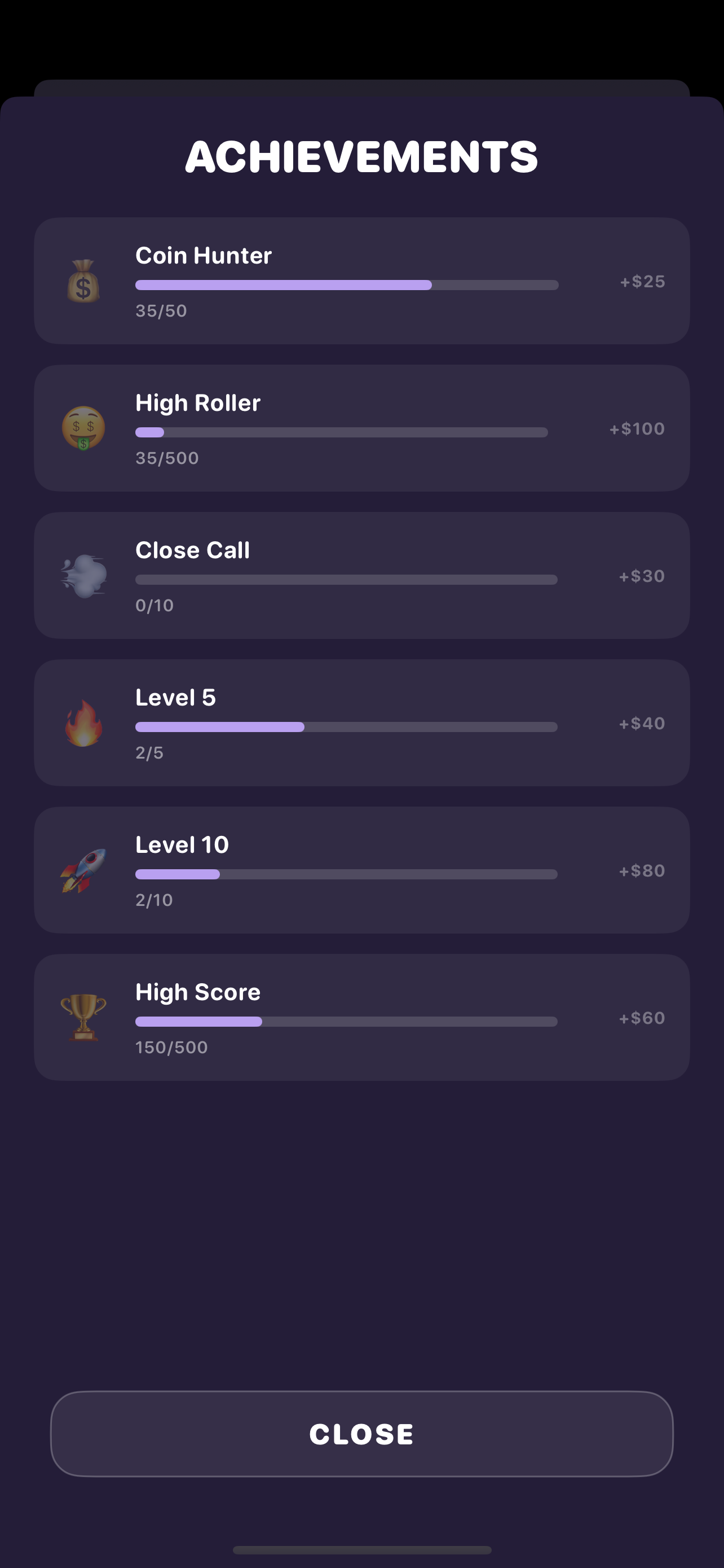 Achievements